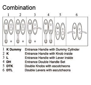 handle_combinationENG.jpg