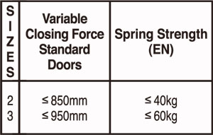 380_door_chart.jpg