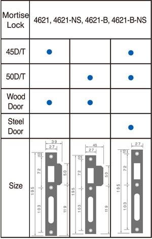 dimen_strike_plate_chart_1.jpg