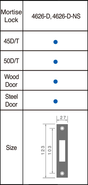 dimen_strike_plate_chart_4.jpg